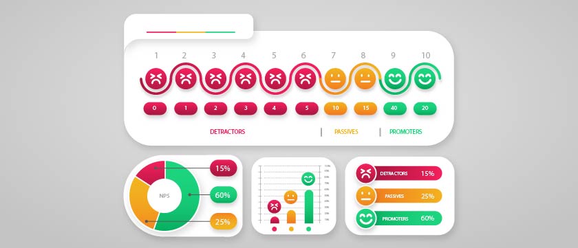 You are currently viewing How AI Could Help in Sentiment Analysis for Brand Monitoring