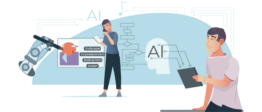 You are currently viewing AI-Driven Ad Copywriting: Crafting Compelling Google Ads