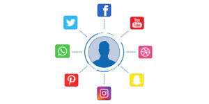 Read more about the article Social Media Cross-Channel Analysis: Maximizing Impact Across Platforms