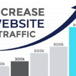 How to Increase Website Traffic: A Comprehensive Guide