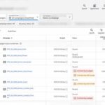 Where is Google Dashboard: A Guide to Accessing and Using Google Account Dashboard